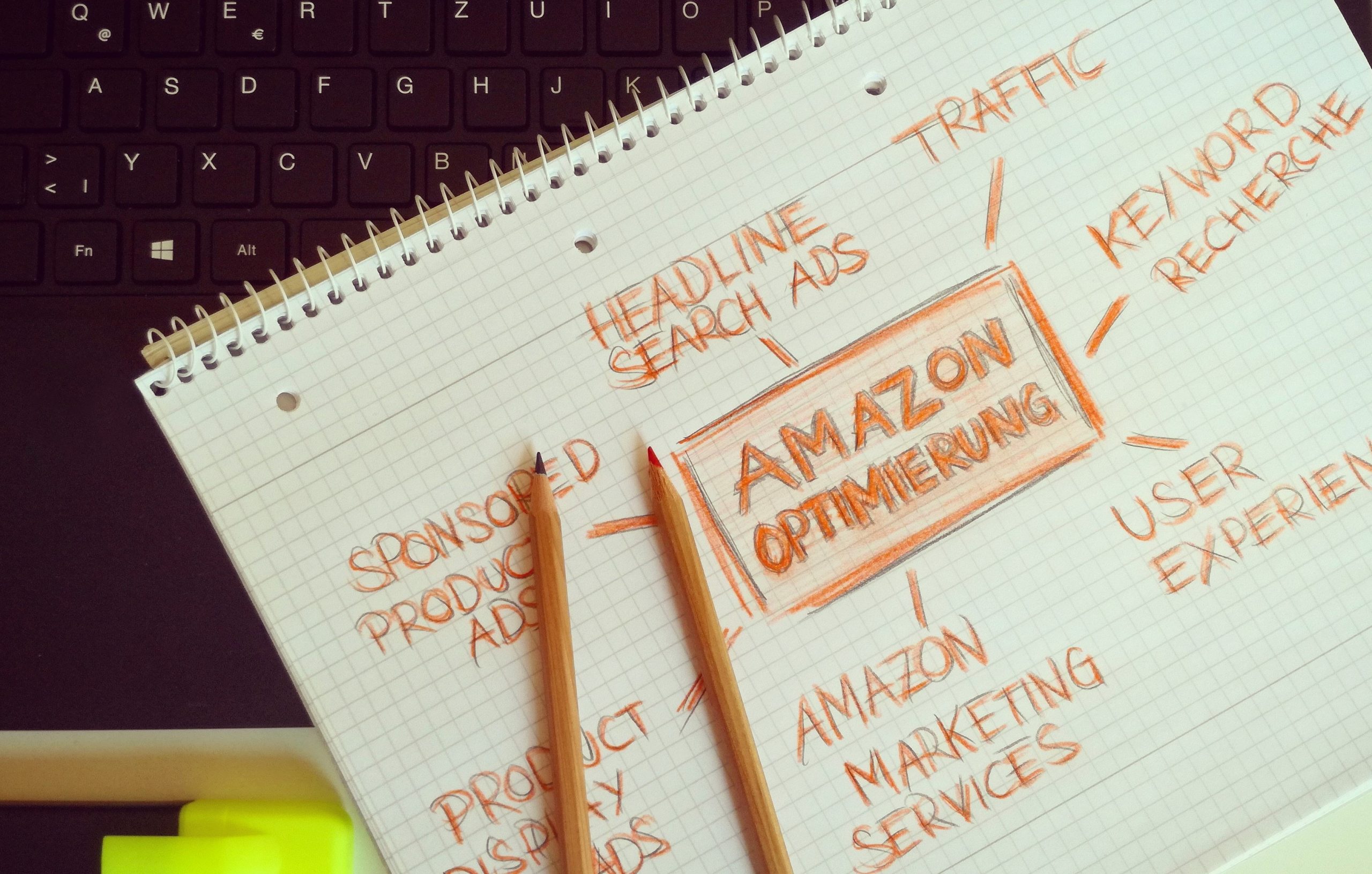 Amazon Dropshipping Course – Apprenticeship/Training at CPH4